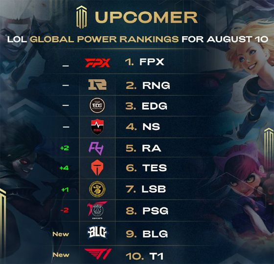 利亚雷亚尔 利亚雷亚尔